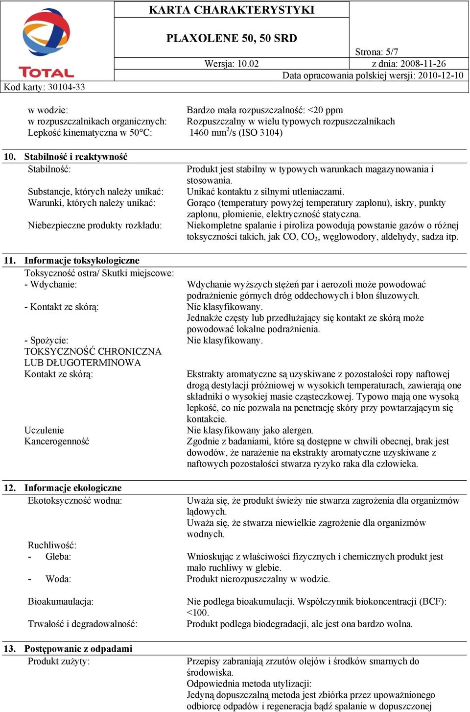 stosowania. Unikać kontaktu z silnymi utleniaczami. Gorąco (temperatury powyżej temperatury zapłonu), iskry, punkty zapłonu, płomienie, elektryczność statyczna.