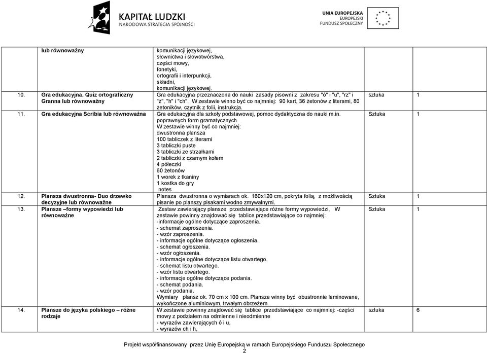 Gra edukacyjna przeznaczona do nauki zasady pisowni z zakresu "ó" i "u", "rz" i "ż", "h" i "ch".