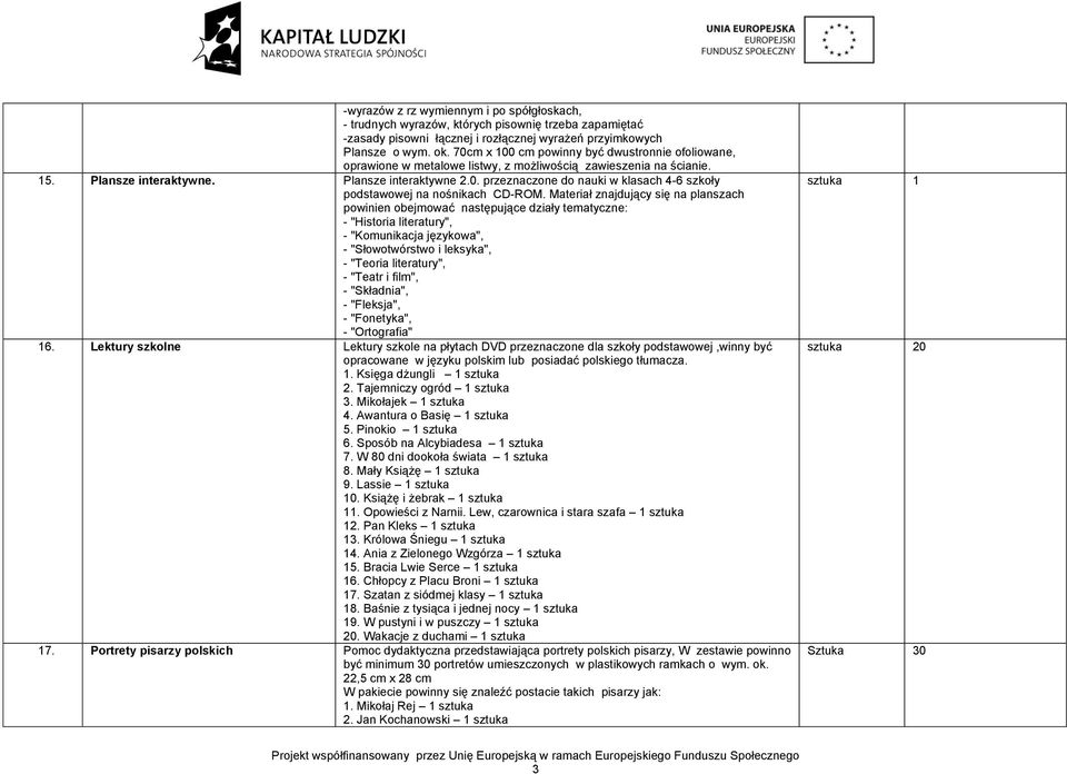 Materiał znajdujący się na planszach powinien obejmować następujące działy tematyczne: - "Historia literatury", - "Komunikacja językowa", - "Słowotwórstwo i leksyka", - "Teoria literatury", - "Teatr