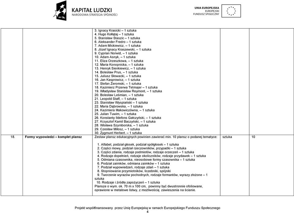 Juliusz Słowacki, 1 sztuka 16. Jan Kasprowicz, 1 sztuka 17. Stefan Żeromski, 1 sztuka 18. Kazimierz Przerwa Tetmajer 1 sztuka 19. Władysław Stanisław Reymont, 1 sztuka 20.