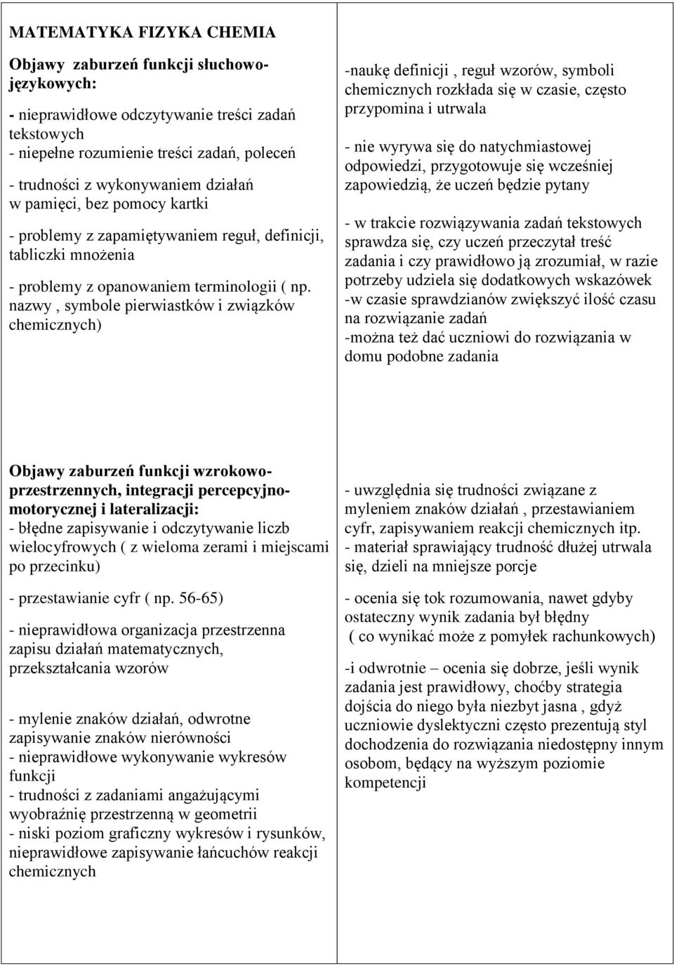 nazwy, symbole pierwiastków i związków chemicznych) -naukę definicji, reguł wzorów, symboli chemicznych rozkłada się w czasie, często przypomina i utrwala - nie wyrywa się do natychmiastowej