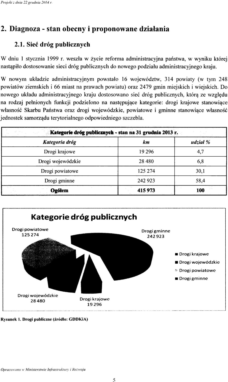 W nwym ukladzie administracyjnym pwstal 16 wjewdztw, 314 pwiaty (w tym 248 pwiatw ziemskich i 66 miast na prawach pwiatu) raz 2479 gmin miejskich i wiejskich.