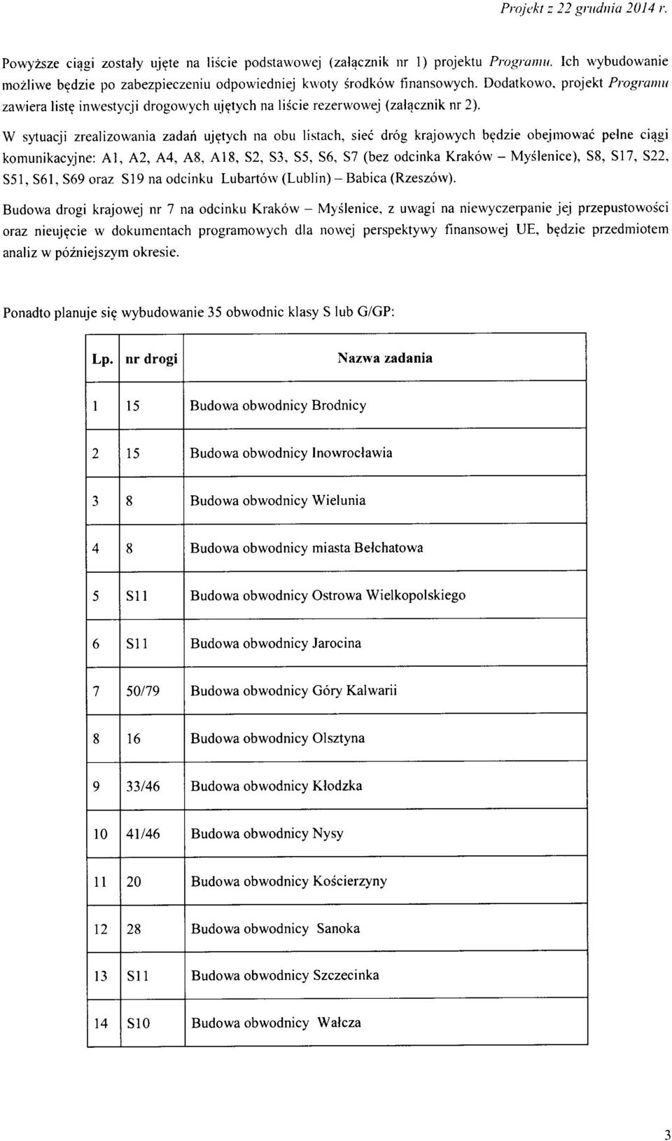 W sytuacji zrealizwania zadan ujetych na bu listach, siec drg krajwych bedzie bejmwac peine ciagi kmunikacyjne: Al, A2, A4, A8, A18, S2, S3.