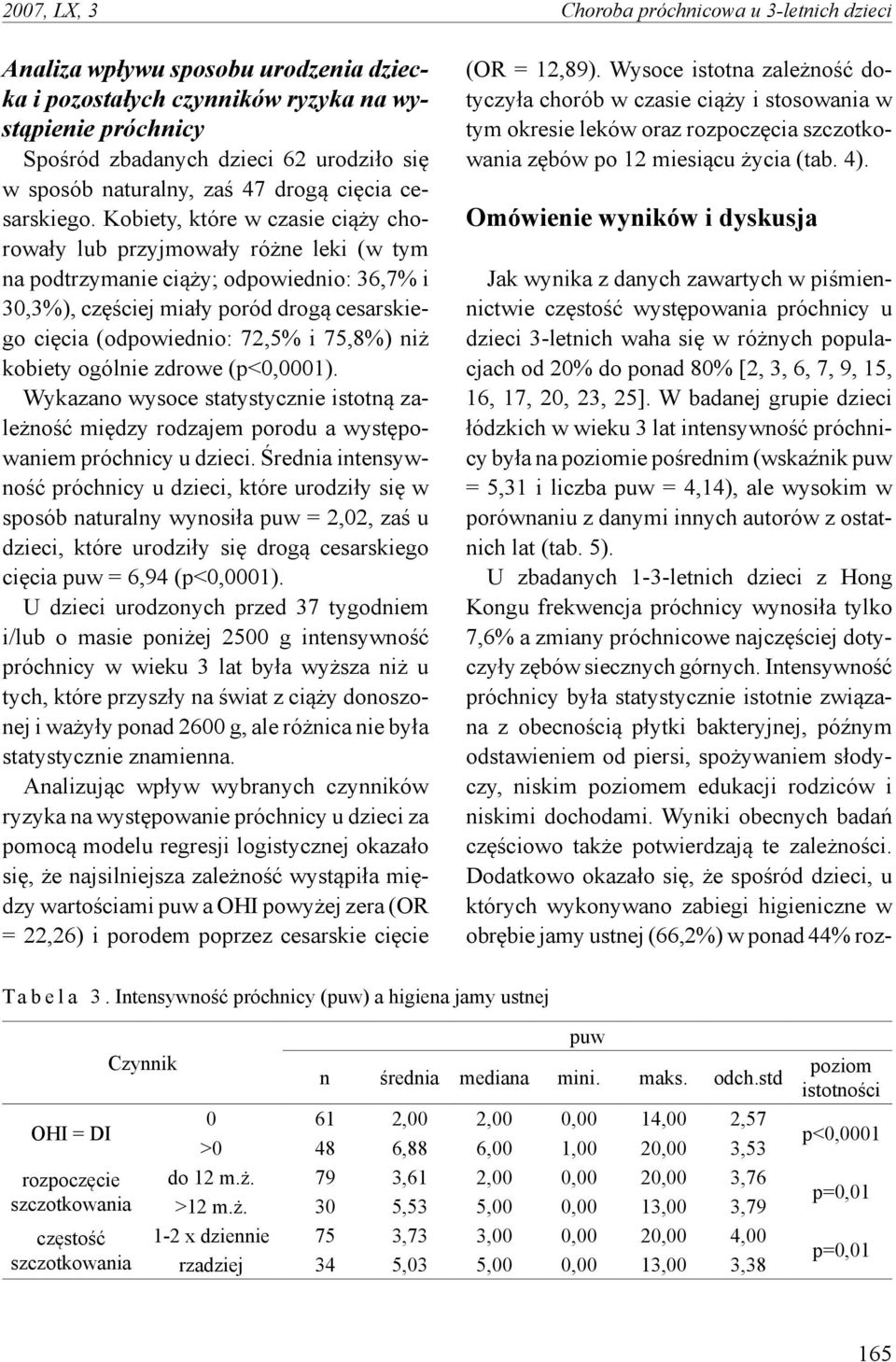 Kobiety, które w czasie ciąży chorowały lub przyjmowały różne leki (w tym na podtrzymanie ciąży; odpowiednio: 36,7% i 30,3%), częściej miały poród drogą cesarskiego cięcia (odpowiednio: 72,5% i