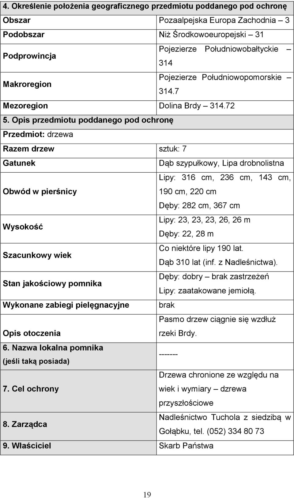 Opis przedmiotu poddanego pod ochronę Przedmiot: drzewa Razem drzew sztuk: 7 Gatunek Dąb szypułkowy, Lipa drobnolistna Lipy: 316 cm, 236 cm, 143 cm, Obwód w pierśnicy 190 cm, 220 cm Dęby: 282 cm, 367