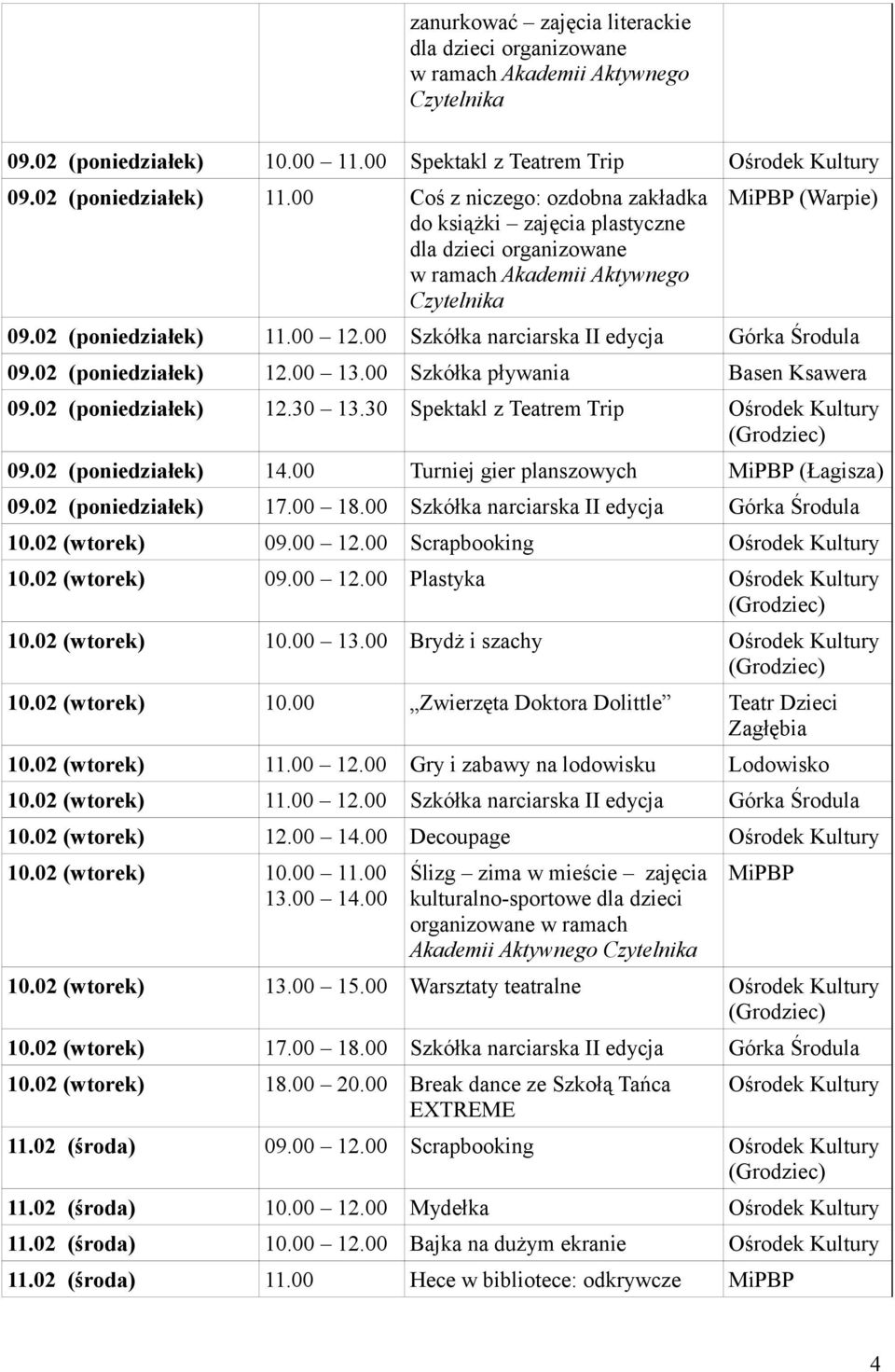 00 13.00 Szkółka pływania Basen Ksawera 09.02 (poniedziałek) 12.30 13.30 Spektakl z Teatrem Trip 09.02 (poniedziałek) 14.00 Turniej gier planszowych (Łagisza) 09.02 (poniedziałek) 17.00 18.