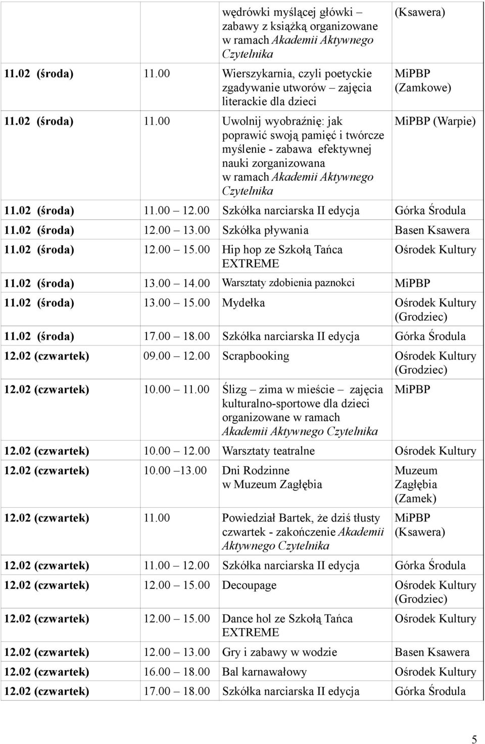 00 Uwolnij wyobraźnię: jak poprawić swoją pamięć i twórcze myślenie - zabawa efektywnej nauki zorganizowana (Ksawera) (Zamkowe) (Warpie) 11.02 (środa) 11.00 12.