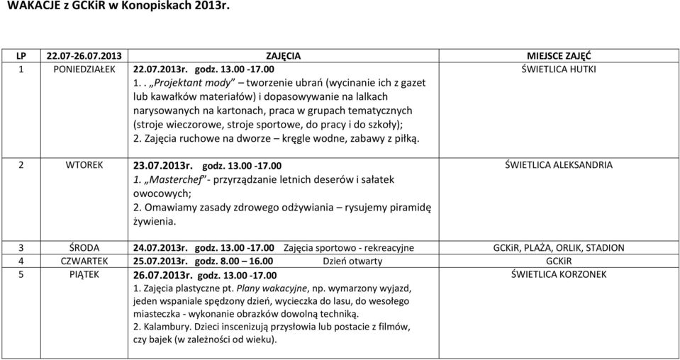 sportowe, do pracy i do szkoły); 2. Zajęcia ruchowe na dworze kręgle wodne, zabawy z piłką. 2 WTOREK 23.07.2013r. godz. 13.00-17.00 1.