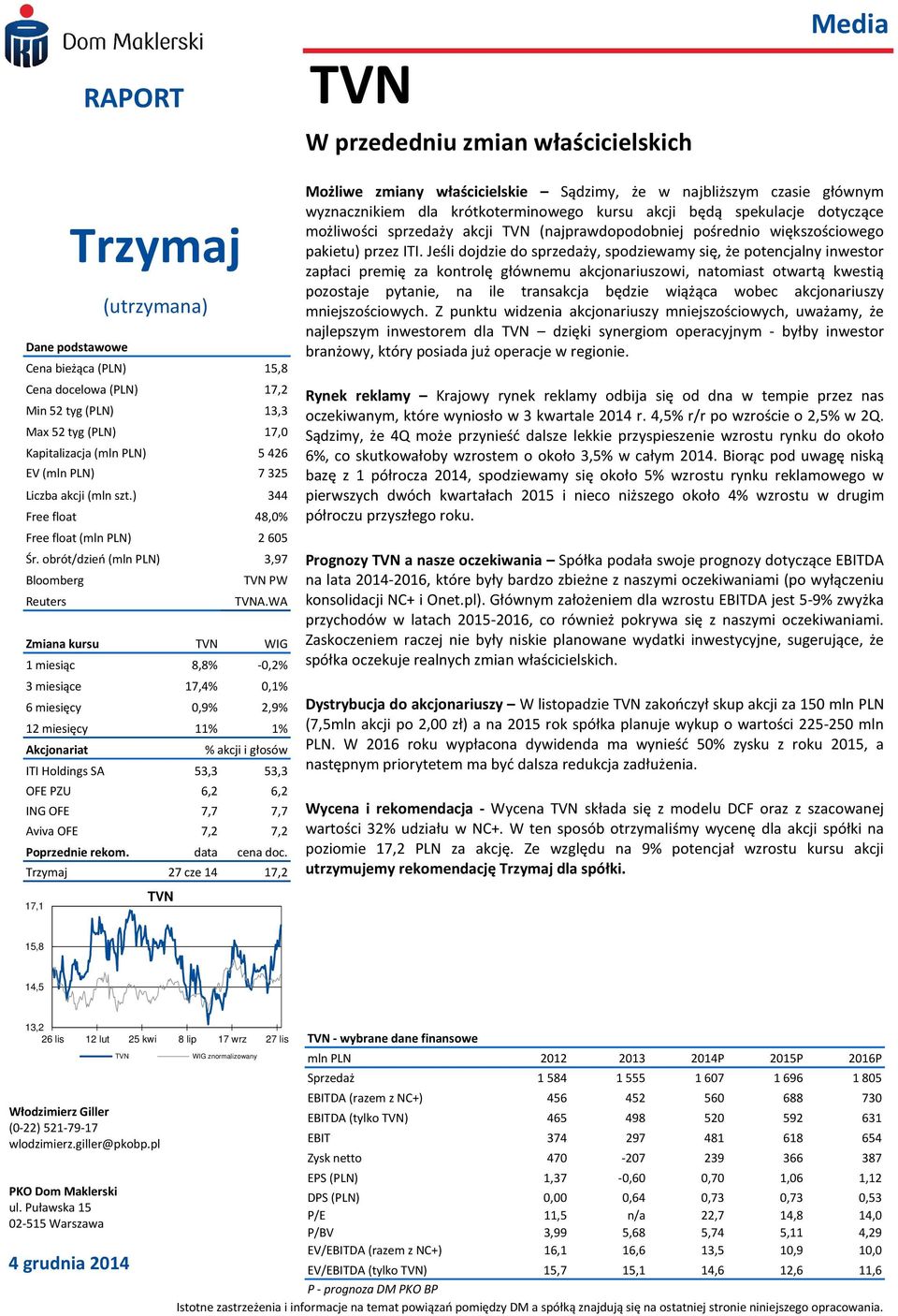 WA Zmiana kursu TVN WIG 1 miesiąc 8,8% -0,2% 3 miesiące 17,4% 0,1% 6 miesięcy 0,9% 2,9% 12 miesięcy 11% 1% Akcjonariat % akcji i głosów ITI Holdings SA 53,3 53,3 OFE PZU 6,2 6,2 ING OFE 7,7 7,7 Aviva