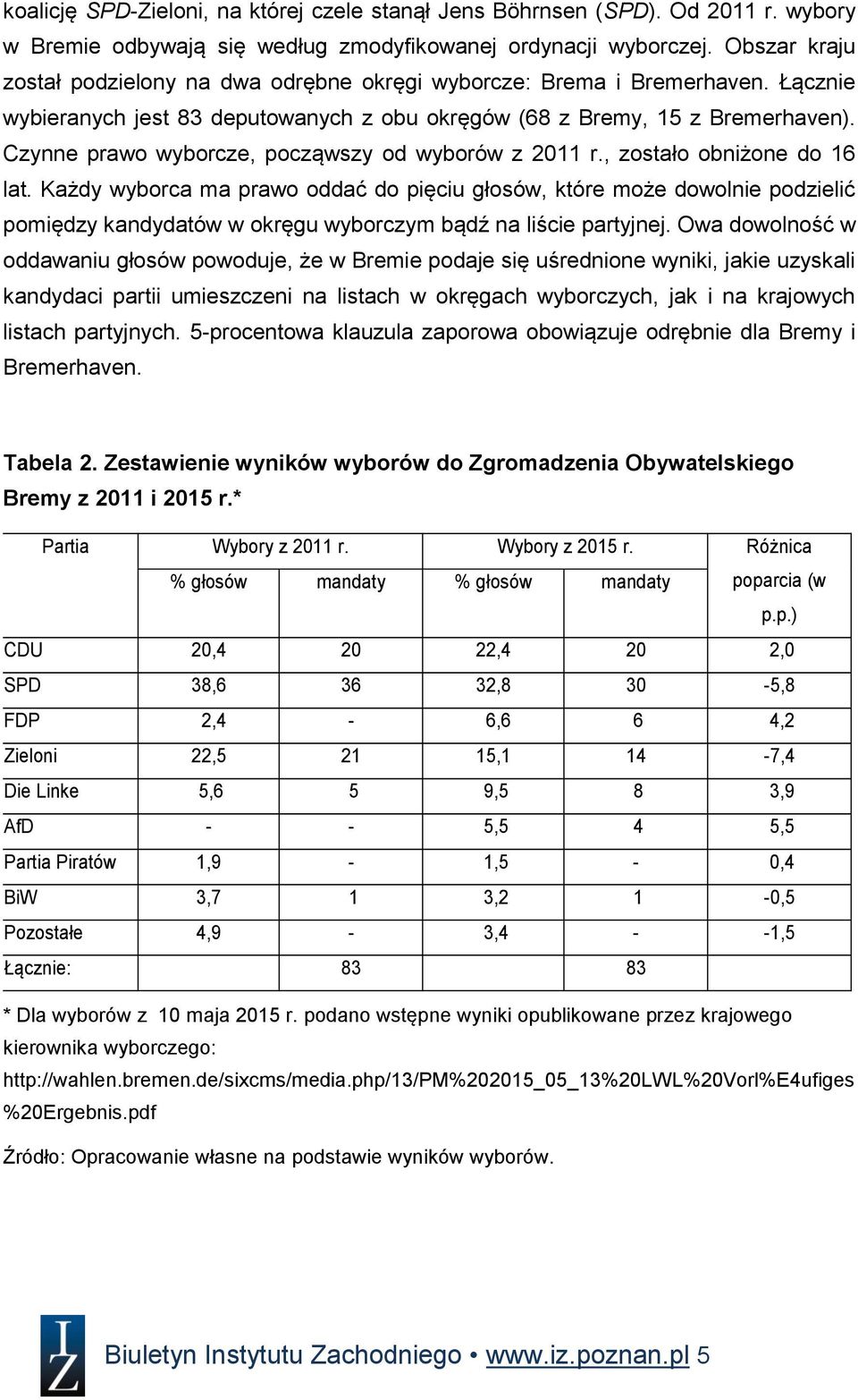 Czynne prawo wyborcze, począwszy od wyborów z 2011 r., zostało obniżone do 16 lat.