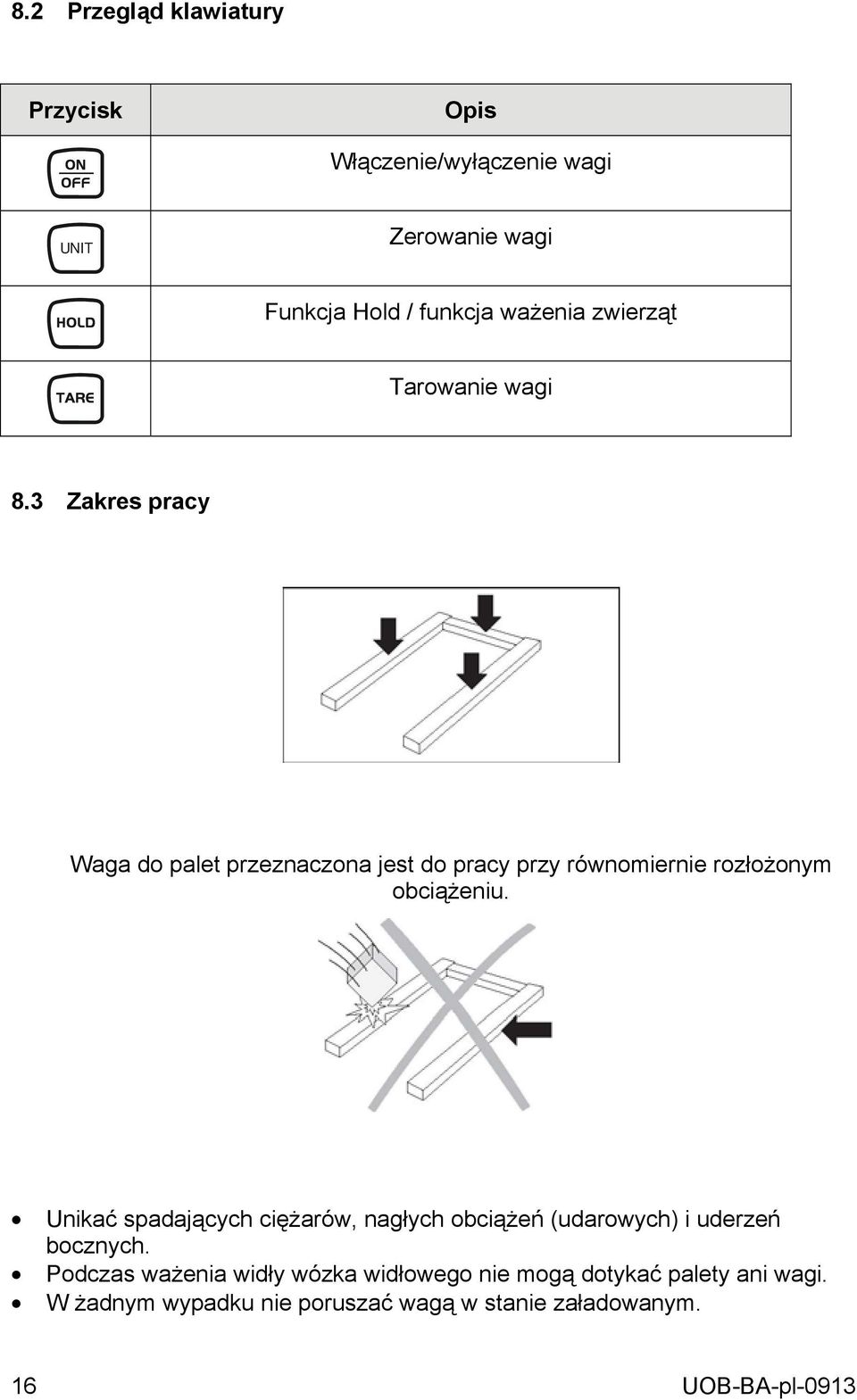 3 Zakres pracy Waga do palet przeznaczona jest do pracy przy równomiernie rozłożonym obciążeniu.