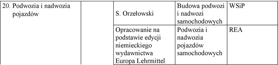 edycji niemieckiego wydawnictwa Europa