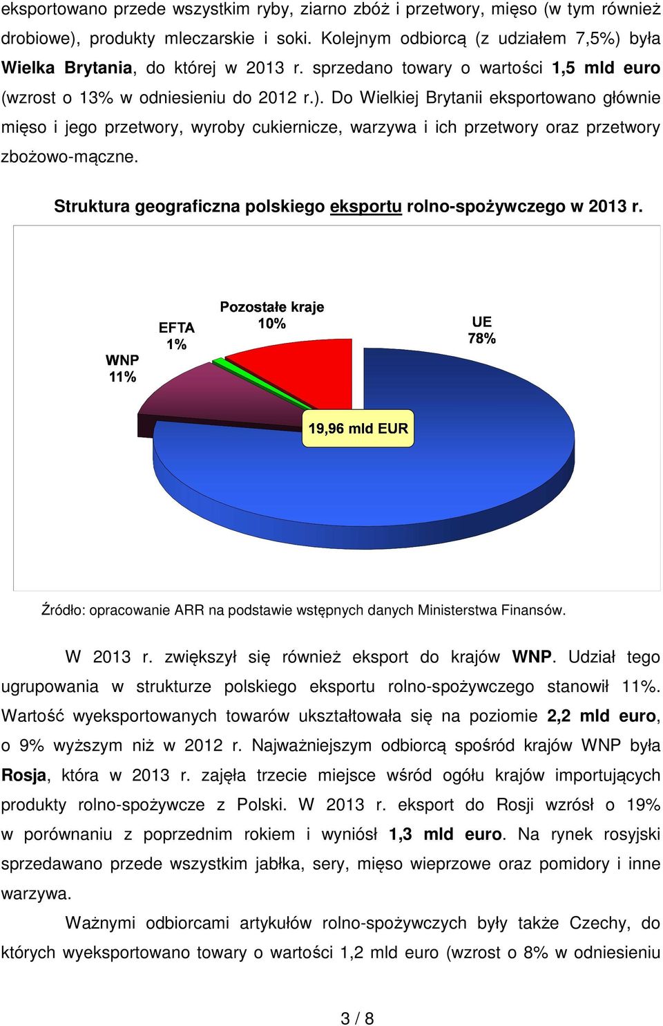 Do Wielkiej Brytanii eksportowano głównie mięso i jego przetwory, wyroby cukiernicze, warzywa i ich przetwory oraz przetwory zbożowo-mączne.