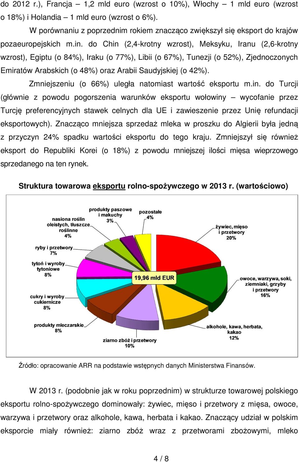 do Chin (2,4-krotny wzrost), Meksyku, Iranu (2,6-krotny wzrost), Egiptu (o 84%), Iraku (o 77%), Libii (o 67%), Tunezji (o 52%), Zjednoczonych Emiratów Arabskich (o 48%) oraz Arabii Saudyjskiej (o