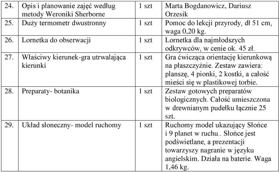Zestaw zawiera: planszę, 4 pionki, 2 kostki, a całość mieści się w plastikowej torbie. 28. Preparaty- botanika szt Zestaw gotowych preparatów biologicznych.