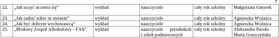 Jak być dobrym wychowawcą wykład nauczyciele Agnieszka Woźnica 25.