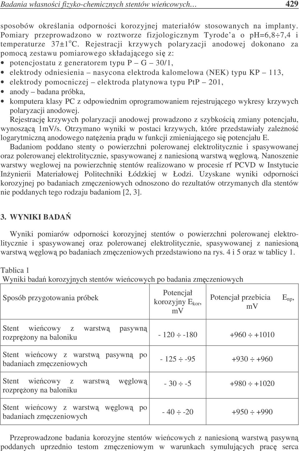 Rejestracji krzywych polaryzacji anodowej dokonano za pomoc zestawu pomiarowego składajcego si z: potencjostatu z generatorem typu P G 30/1, elektrody odniesienia nasycona elektroda kalomelowa (NEK)
