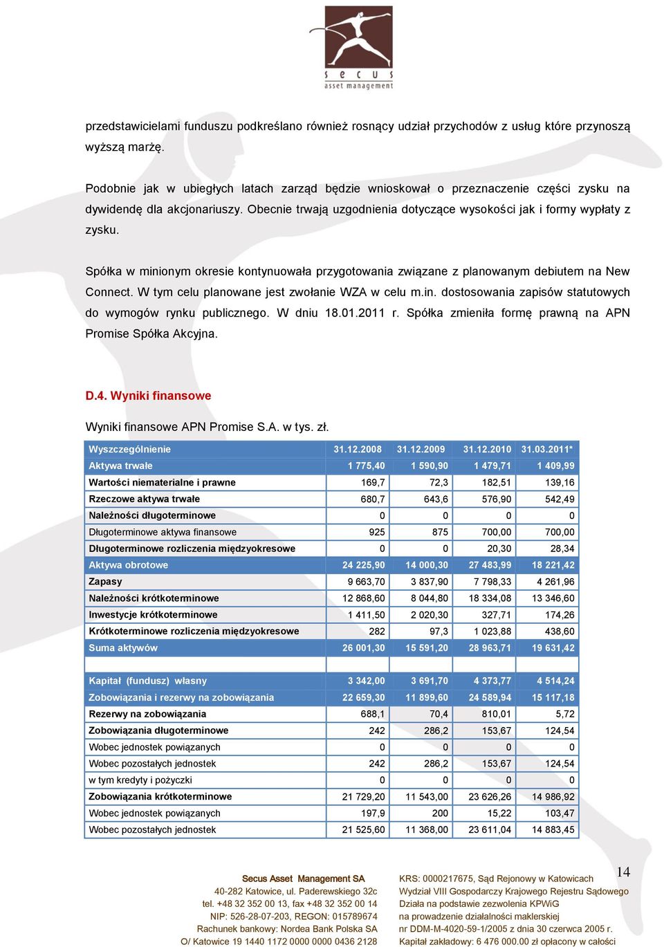 Spółka w minionym okresie kontynuowała przygotowania związane z planowanym debiutem na New Connect. W tym celu planowane jest zwołanie WZA w celu m.in. dostosowania zapisów statutowych do wymogów rynku publicznego.