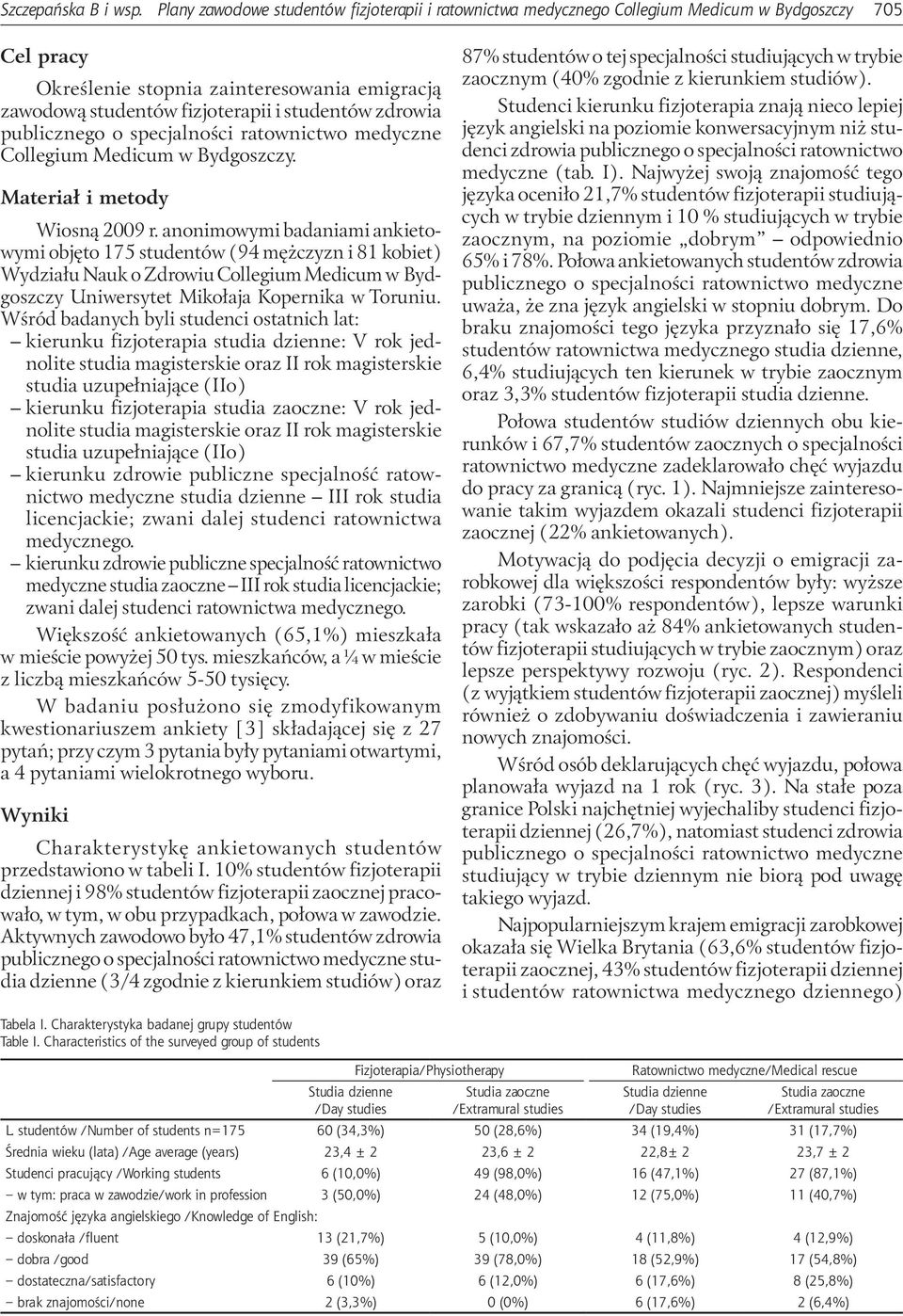 zdrowia Collegium Medicum w Bydgoszczy. Materiał i metody Wiosną 29 r.
