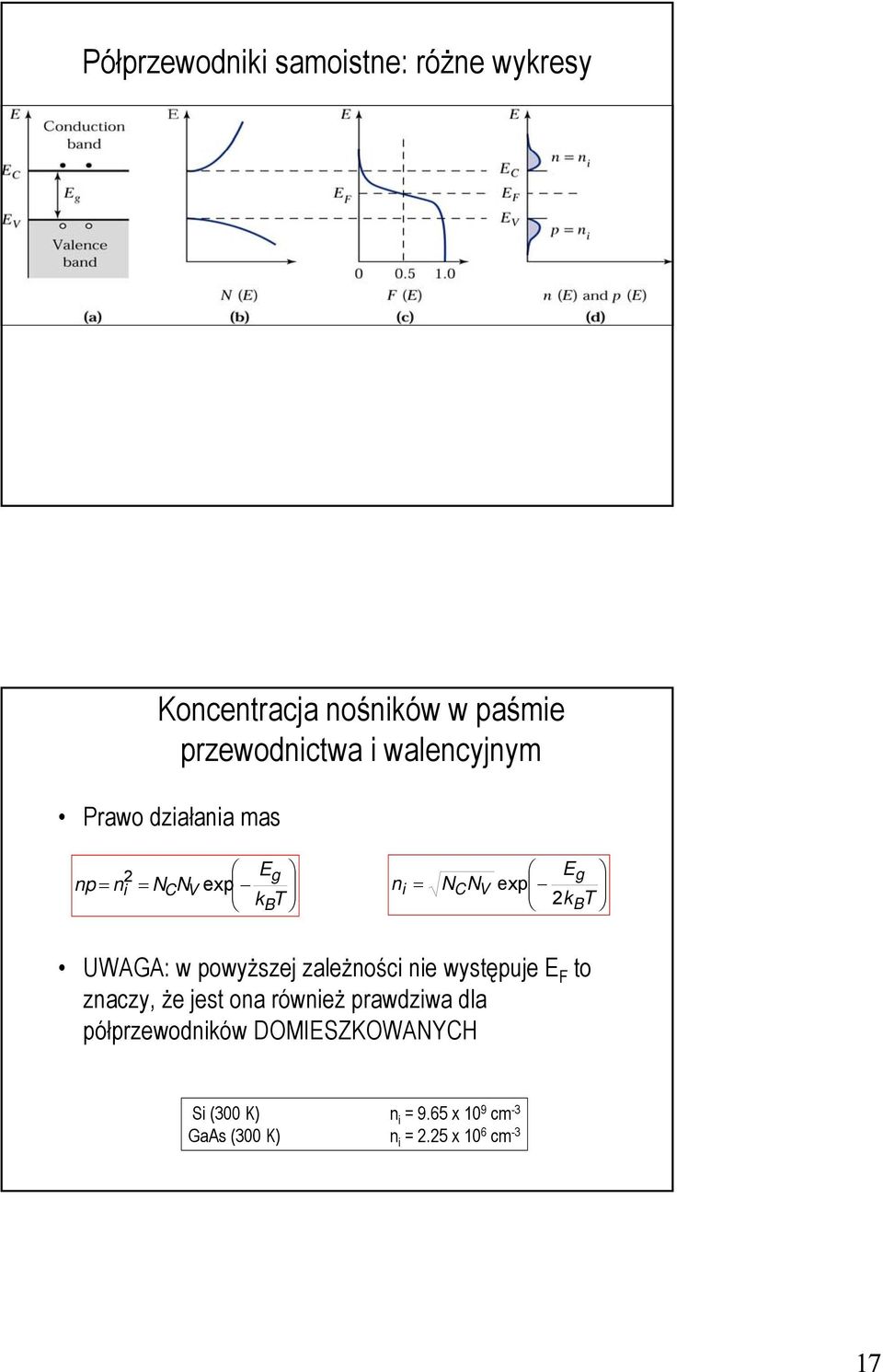 powyższej zależności nie występuje to znaczy, że jest ona również prawdziwa dla