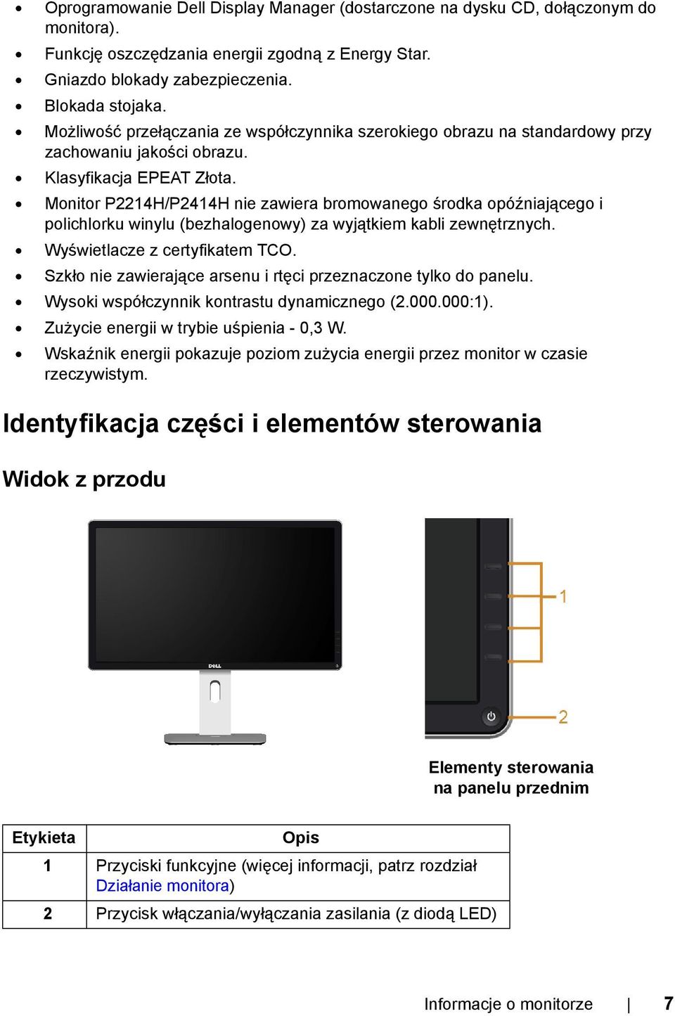 Monitor P2214H/P2414H nie zawiera bromowanego środka opóźniającego i polichlorku winylu (bezhalogenowy) za wyjątkiem kabli zewnętrznych. Wyświetlacze z certyfikatem TCO.