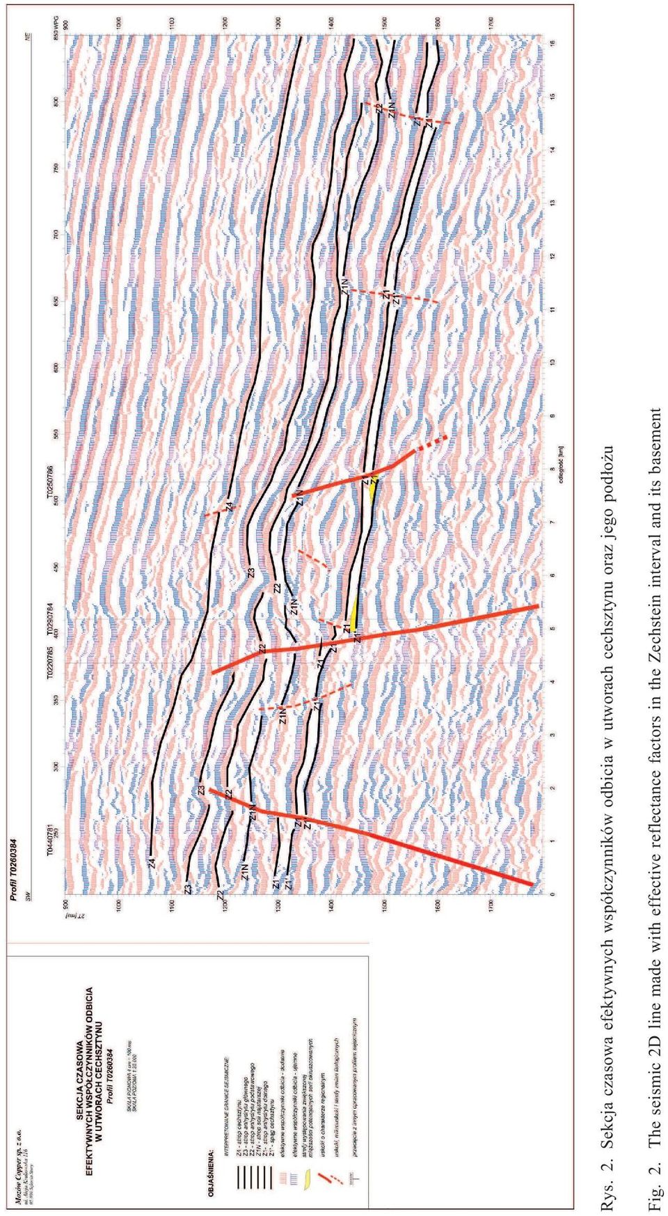 factors in the Zechstein interval and its basement