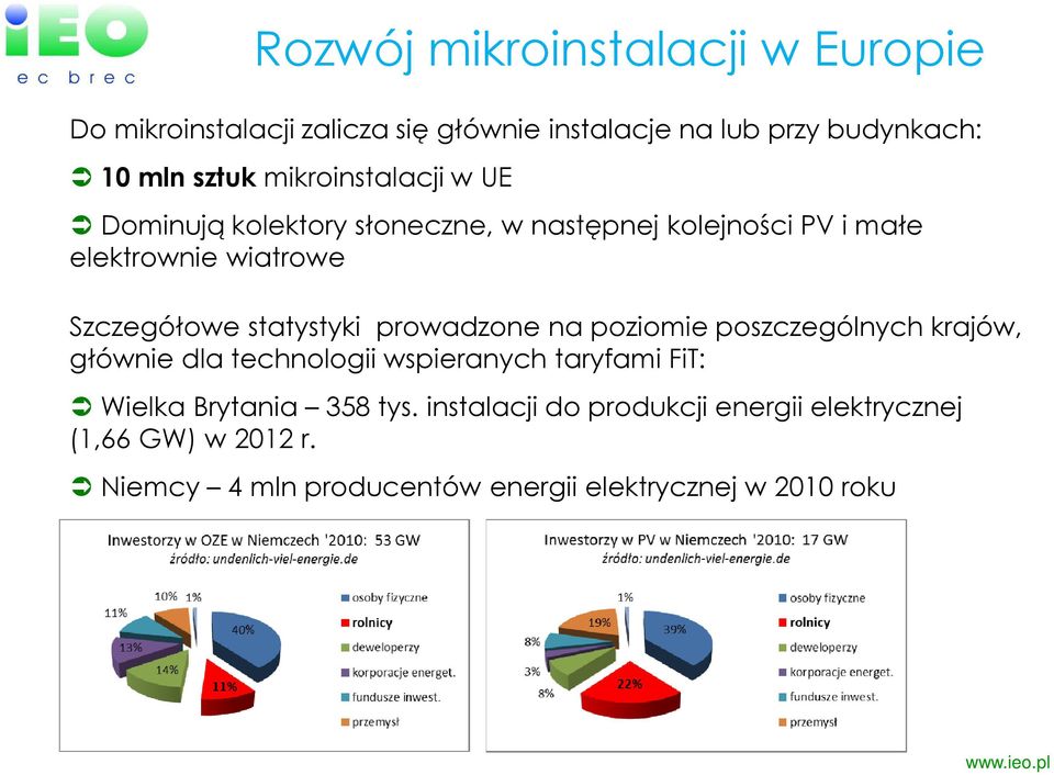 statystyki prowadzone na poziomie poszczególnych krajów, głównie dla technologii wspieranych taryfami FiT: Wielka Brytania