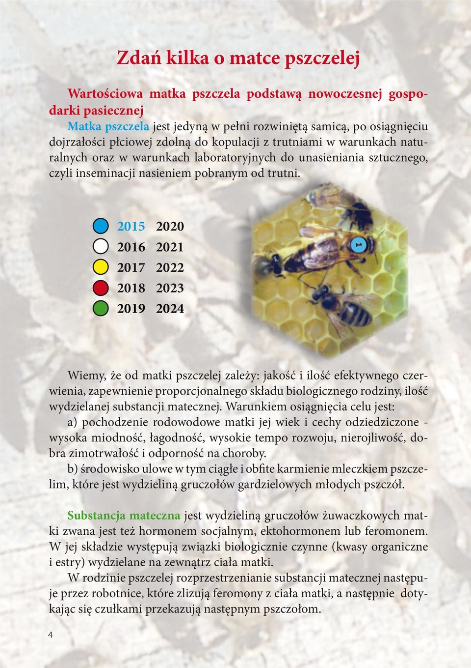2015 2020 2016 2021 2017 2022 2018 2023 2019 2024 Wiemy, że od matki pszczelej zależy: jakość i ilość efektywnego czerwienia, zapewnienie proporcjonalnego składu biologicznego rodziny, ilość