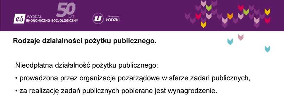 prowadzona przez organizacje pozarządowe w sferze