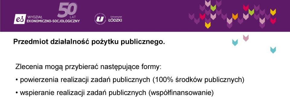 powierzenia realizacji zadań publicznych (100%