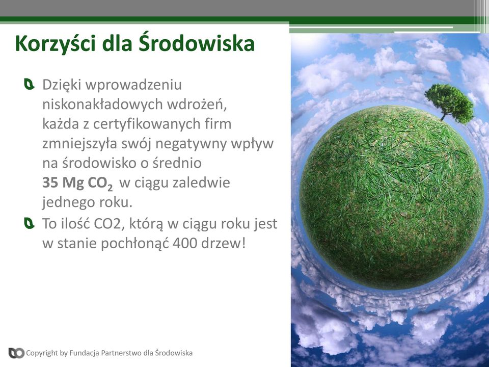 wpływ na środowisko o średnio 35 Mg CO 2 w ciągu zaledwie jednego