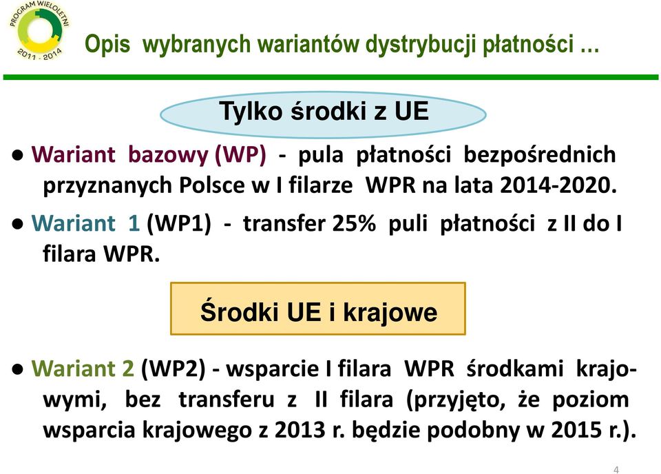 Wariant 1(WP1) - transfer 25% puli płatności z II do I filara WPR.