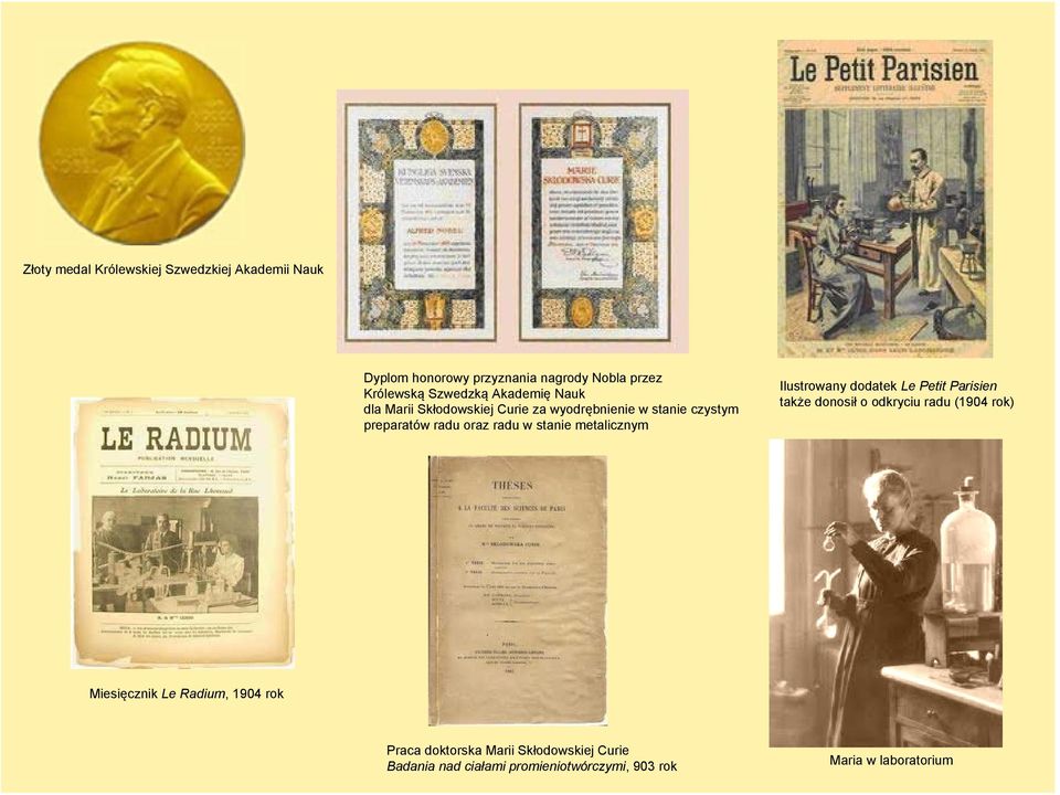 metalicznym Ilustrowany dodatek Le Petit Parisien także donosił o odkryciu radu (1904 rok) Miesięcznik Le Radium,