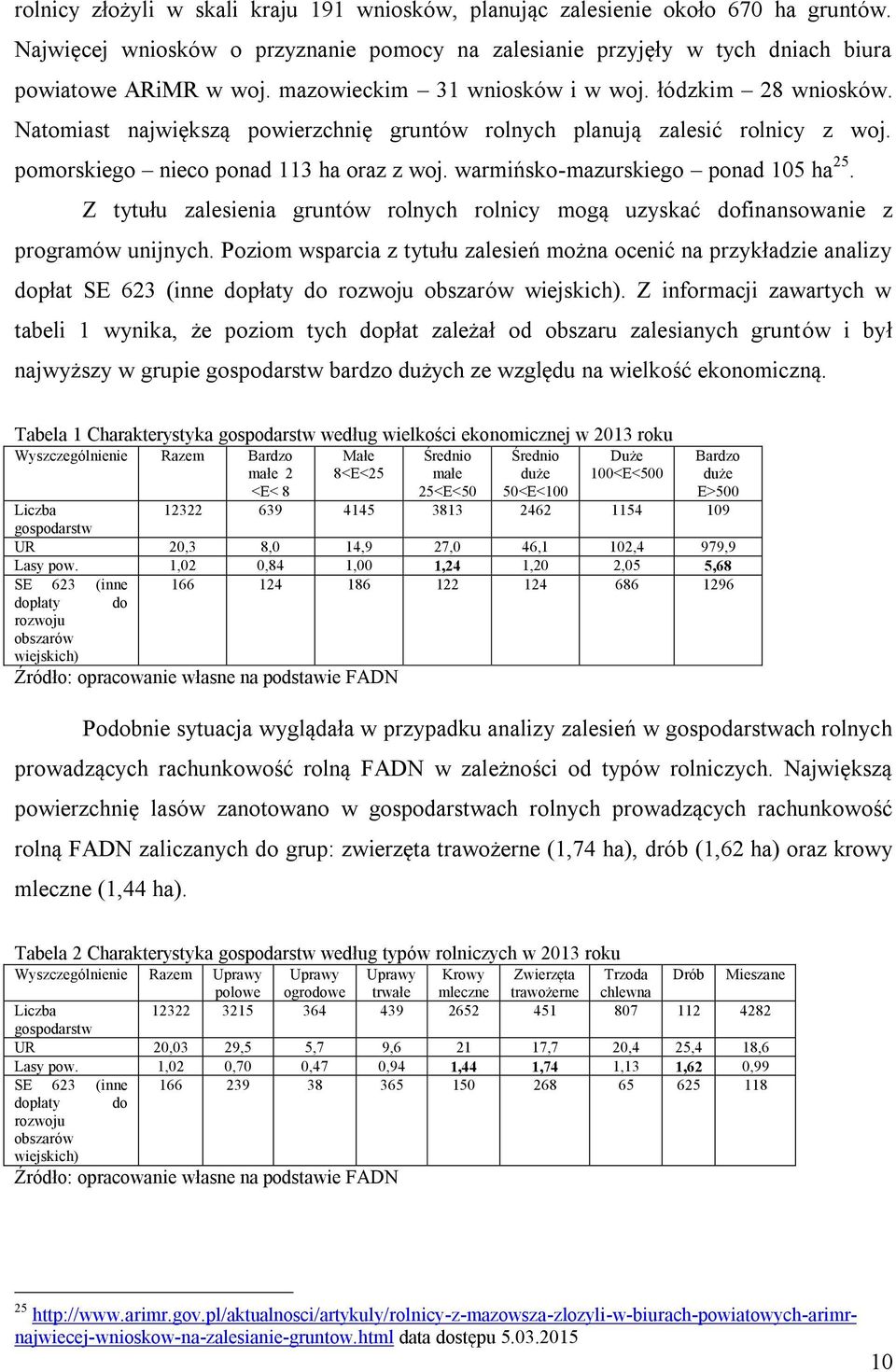 warmińsko-mazurskiego ponad 105 ha 25. Z tytułu zalesienia gruntów rolnych rolnicy mogą uzyskać dofinansowanie z programów unijnych.