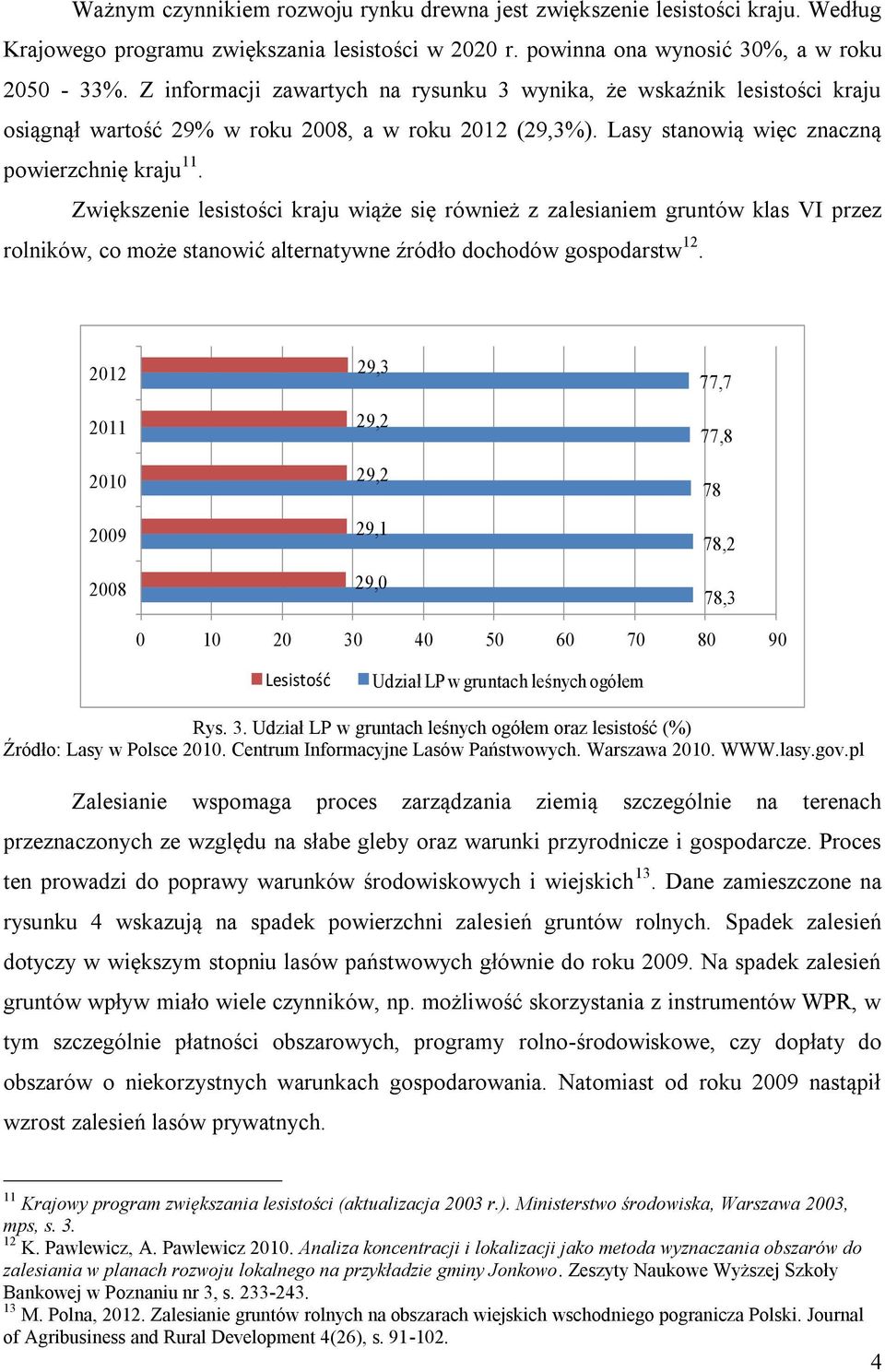 Zwiększenie lesistości kraju wiąże się również z zalesianiem gruntów klas VI przez rolników, co może stanowić alternatywne źródło dochodów gospodarstw 12.