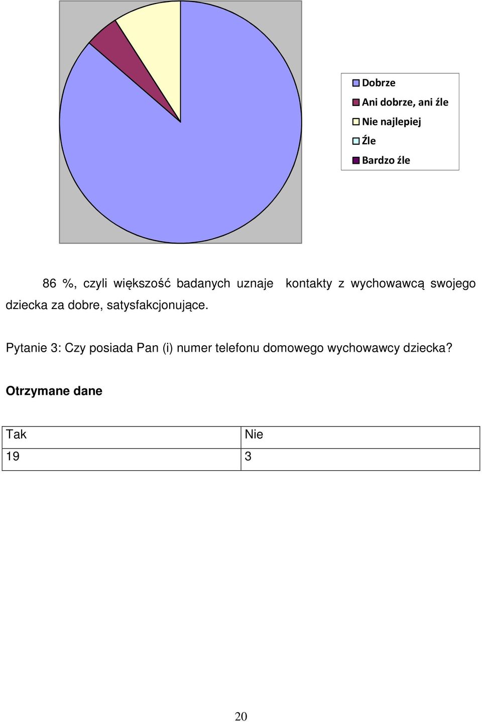 dziecka za dobre, satysfakcjonujące.