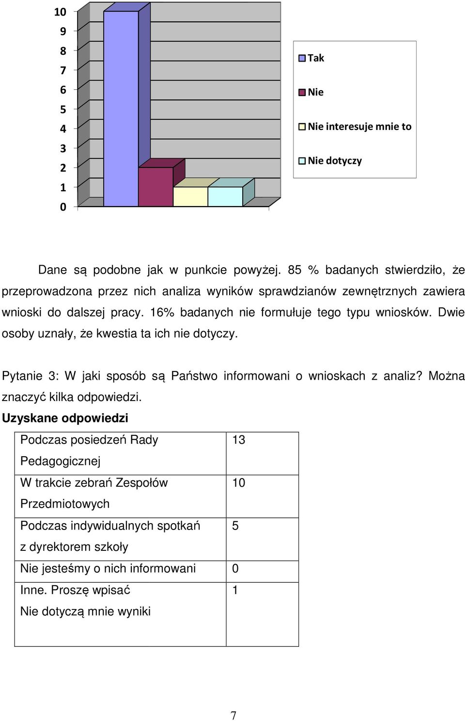 16% badanych nie formułuje tego typu wniosków. Dwie osoby uznały, że e kwestia ta ich nie dotyczy. Pytanie 3: W jaki sposób są Państwo informowani o wnioskach z analiz?