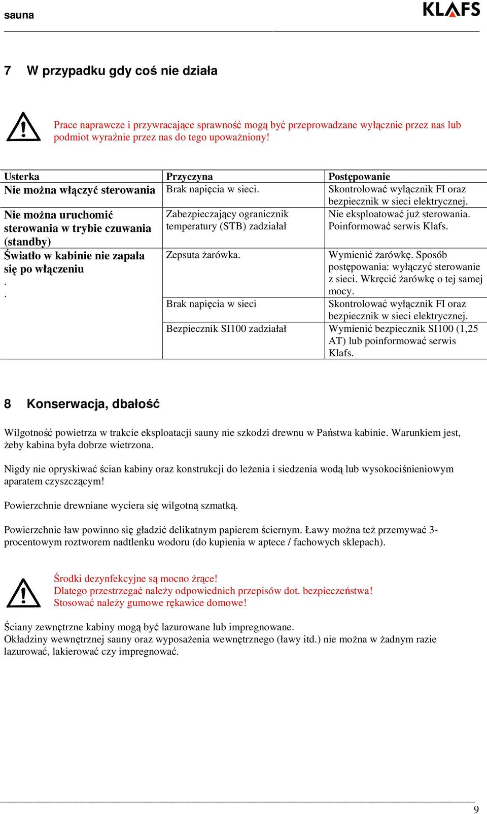 Nie moŝna uruchomić sterowania w trybie czuwania (standby) Światło w kabinie nie zapala się po włączeniu.. Zabezpieczający ogranicznik temperatury (STB) zadziałał Zepsuta Ŝarówka.