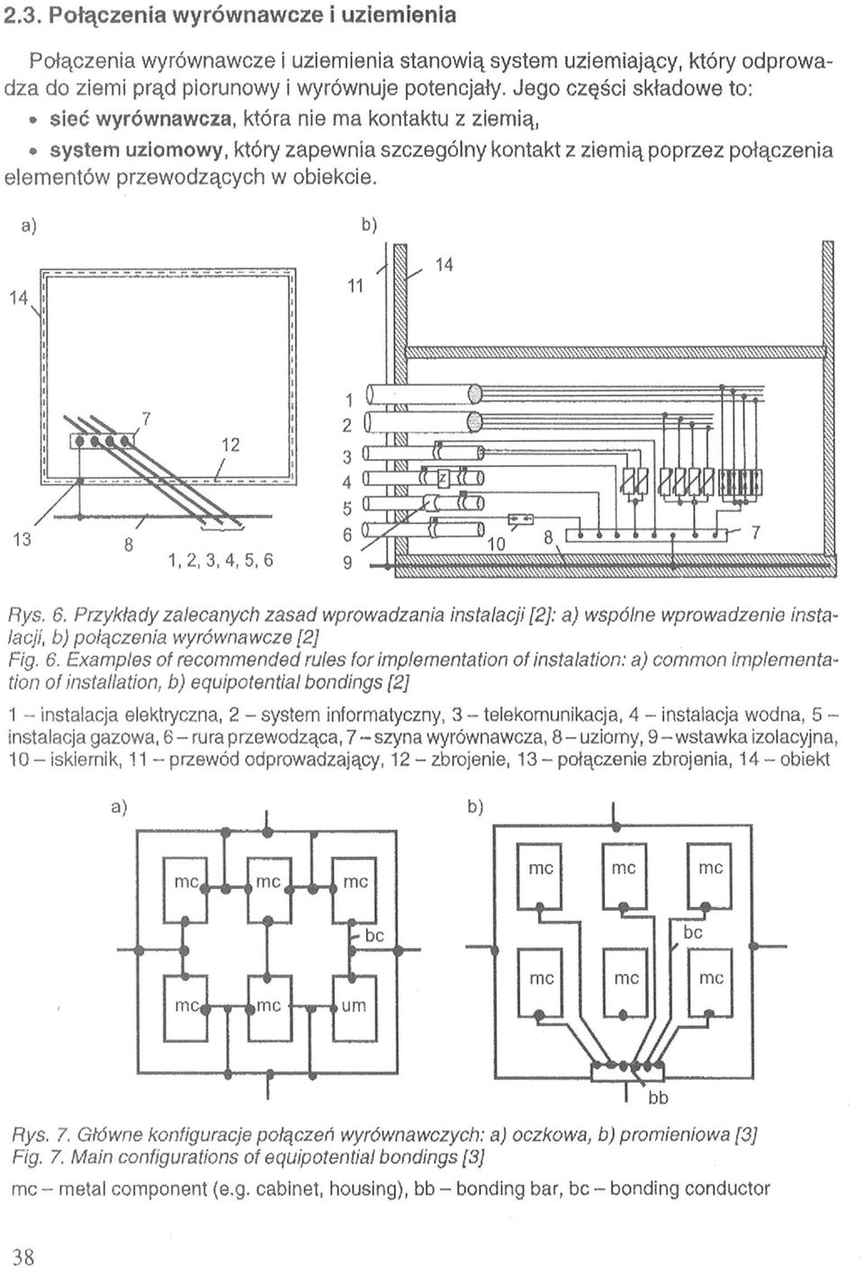 Przykłady zalecanych zasad wprowadzania instalacji [2]: a) wspólne wprowadzenie instalacji, b) połączenia wyrównawcze [2] Fig. 6.