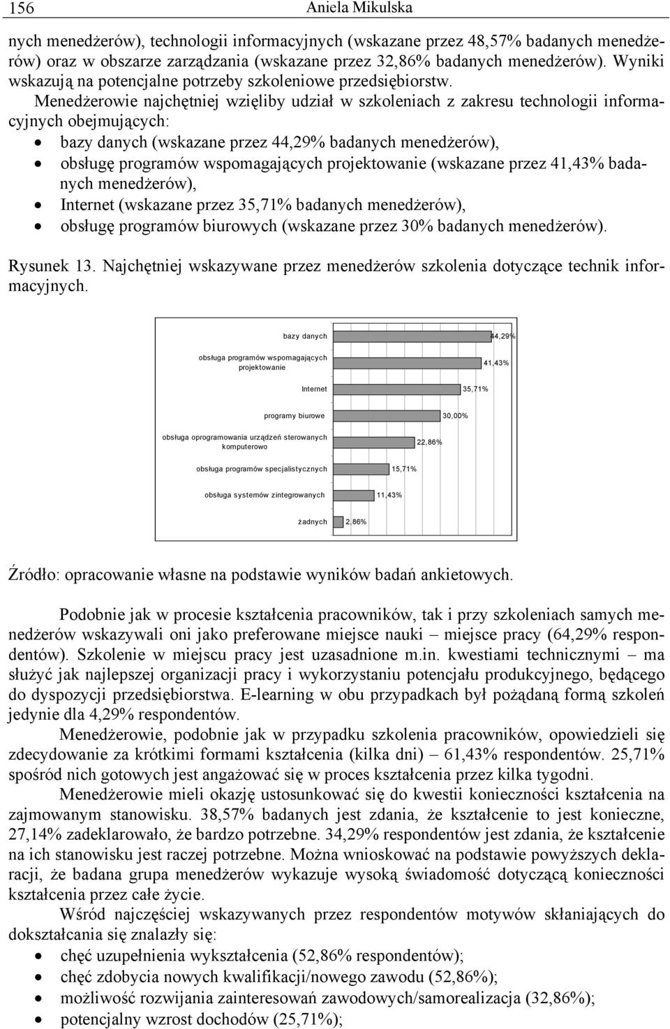 Menedżerowie najchętniej wzięliby udział w szkoleniach z zakresu technologii informacyjnych obejmujących: bazy danych (wskazane przez 44,29% badanych menedżerów), obsługę programów wspomagających