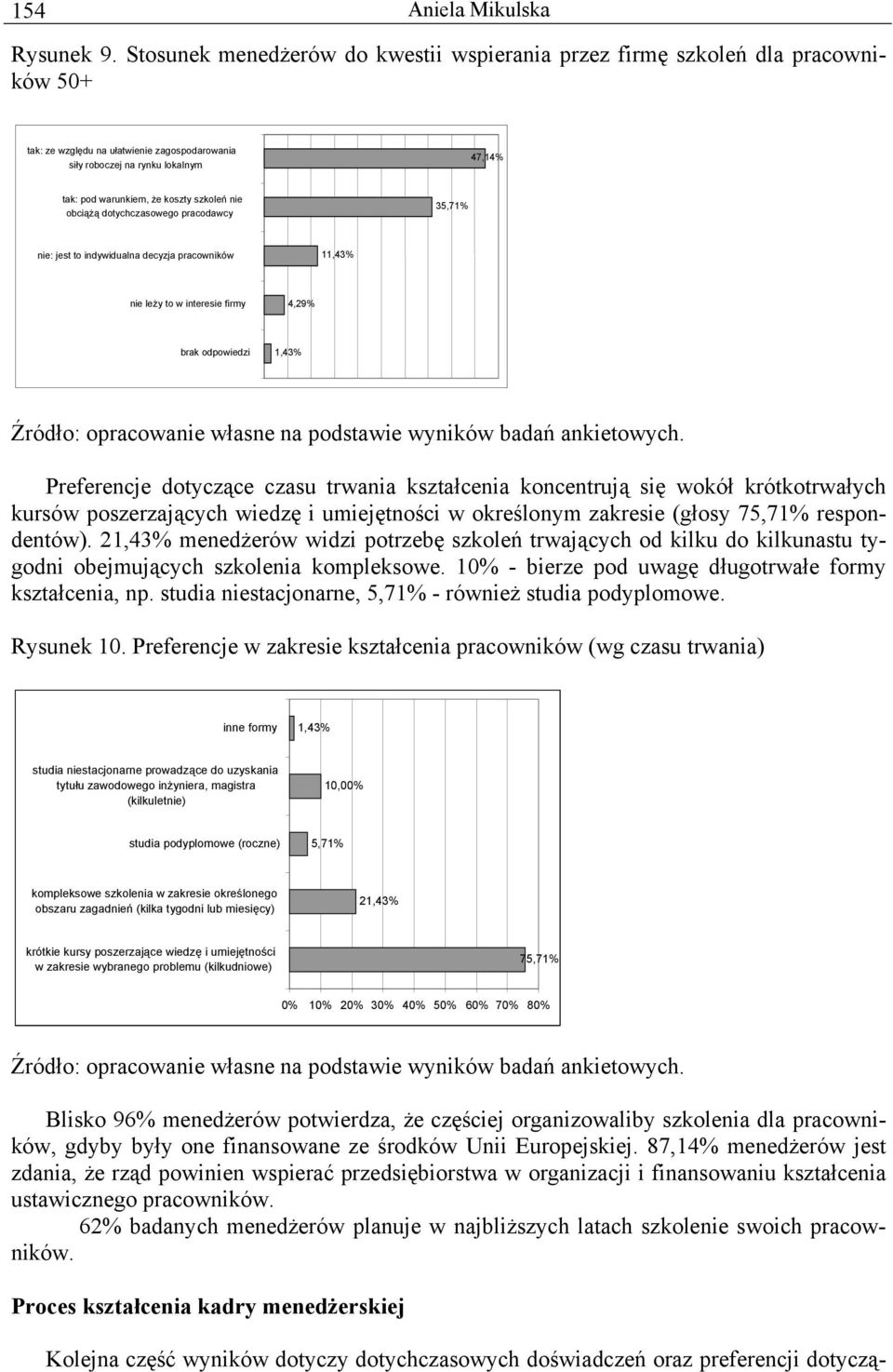 szkoleń nie obciążą dotychczasowego pracodawcy 35,71% nie: jest to indywidualna decyzja pracowników 11,43% nie leży to w interesie firmy 4,29% brak odpowiedzi 1,43% Preferencje dotyczące czasu