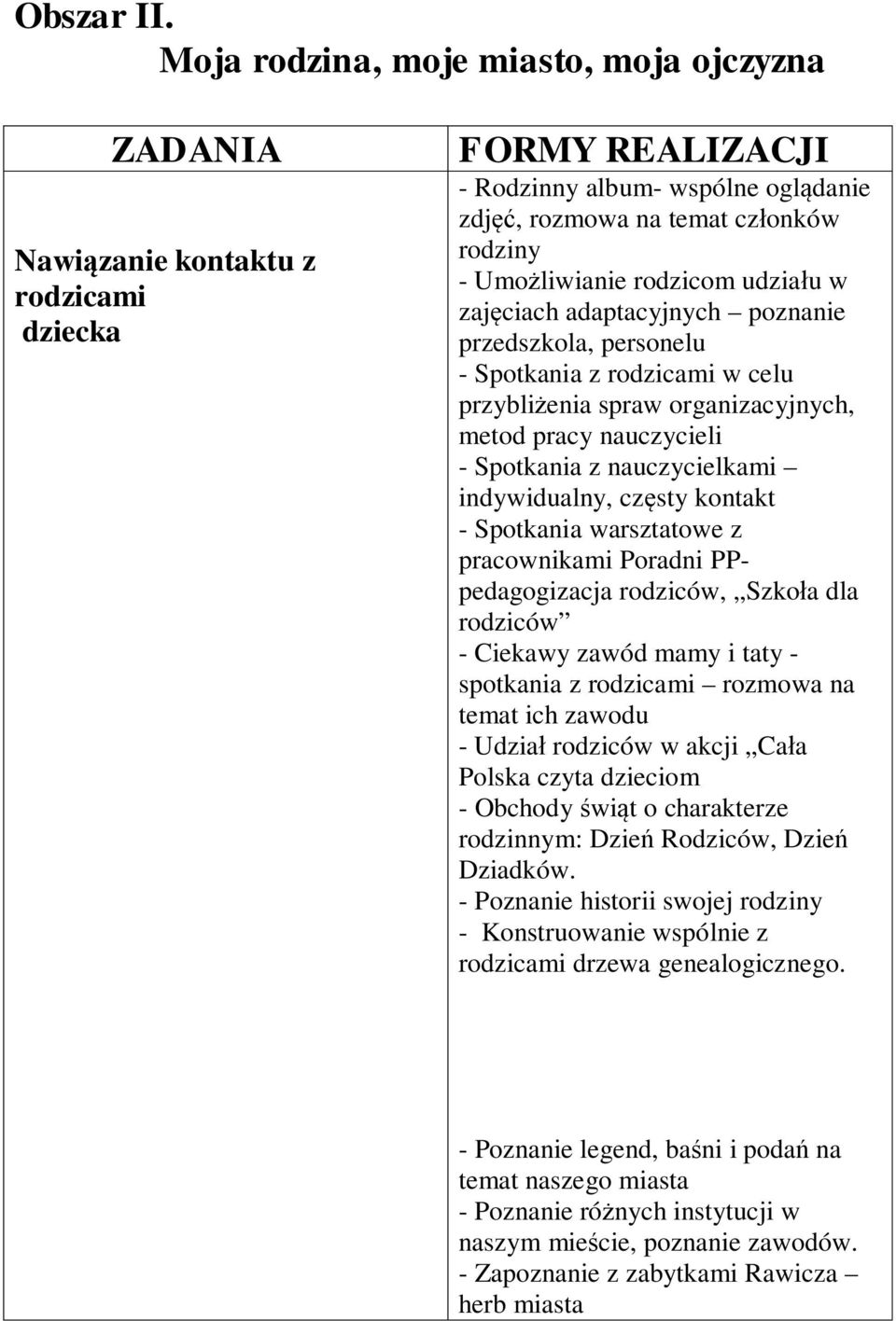 rodzicom udziau w zajciach adaptacyjnych poznanie przedszkola, personelu - Spotkania z rodzicami w celu przyblienia spraw organizacyjnych, metod pracy nauczycieli - Spotkania z nauczycielkami