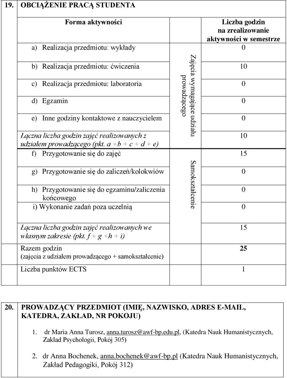 laboratoria 0 d) Egzamin 0 e) Inne godziny kontaktowe z nauczycielem 0 Łączna liczba godzin zajęć realizowanych z udziałem prowadzącego (pkt.