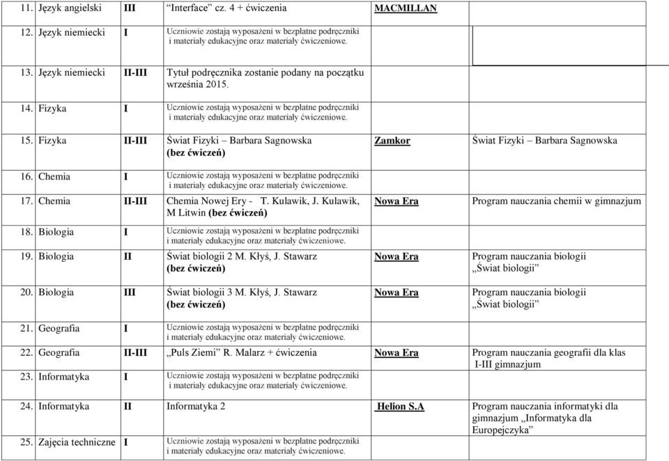 Biologia II Świat biologii 2 M. Kłyś, J.