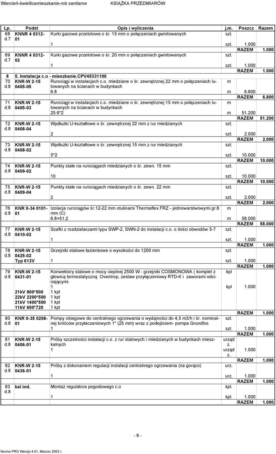 zewnętrznej 22 o połączeniach lutowanych 0405-05 na ścianach w budynkach 6.8 6.800 RAZEM 6.800 71 Rurociągi w instalacjach c.o. iedziane o śr.