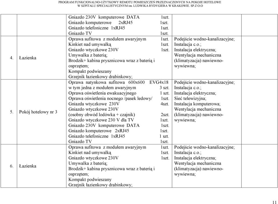 baterią; Brodzik+ kabina prysznicowa wraz z baterią i osprzętem; Kompakt podwieszany Grzejnik łazienkowy drabinkowy; Oprawa natynkowa sufitowa 600x600 EVG4x18 w tym jedna z modułem awaryjnym 3 szt.