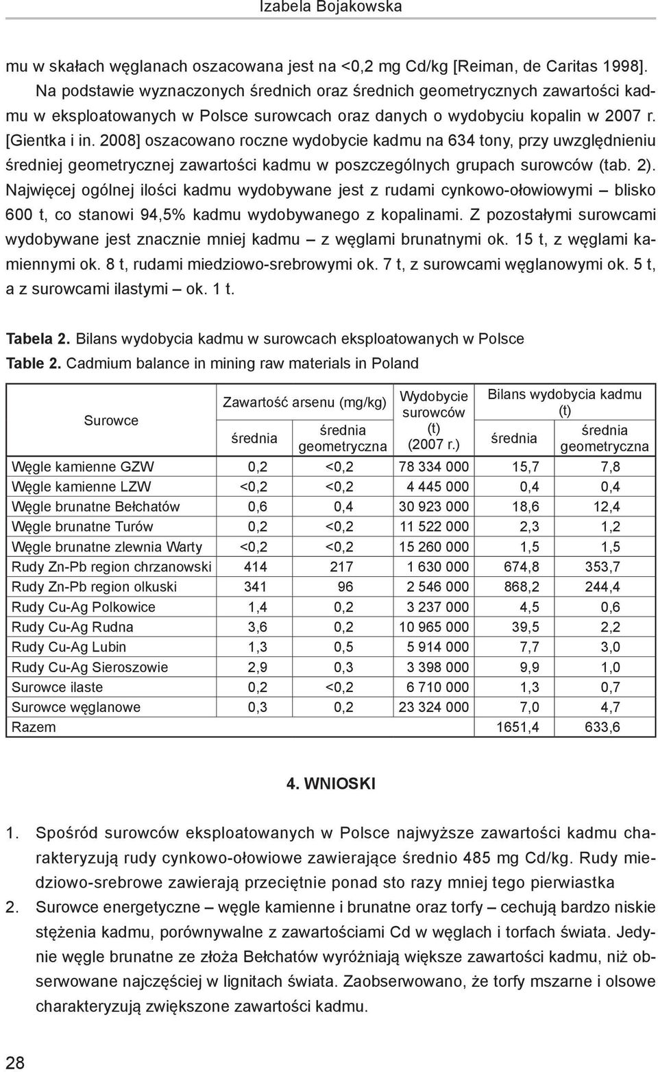 2008] oszacowano roczne wydobycie kadmu na 634 tony, przy uwzględnieniu średniej geometrycznej zawartości kadmu w poszczególnych grupach surowców (tab. 2).