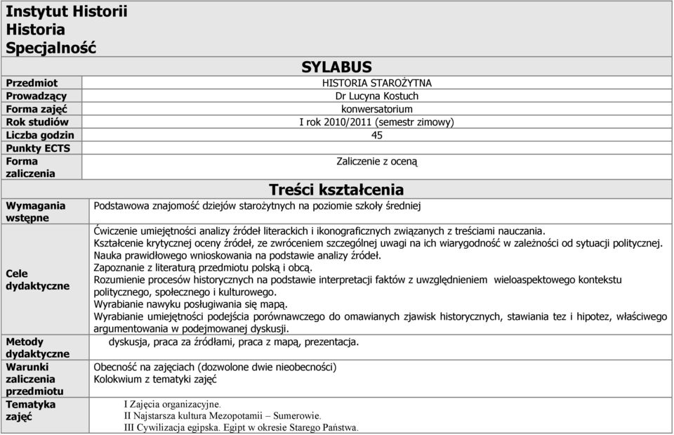 starożytnych na poziomie szkoły średniej Ćwiczenie umiejętności analizy źródeł literackich i ikonograficznych związanych z treściami nauczania.