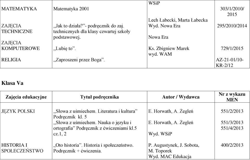 Literatura i kultura Podręcznik kl. 5,,Słowa z uśmiechem. Nauka o języku i ortografia Podręcznik z ćwiczeniami kl.5 cz.1, 2 E. Horwath, A. Żegleń E. Horwath, A. Żegleń Wyd.