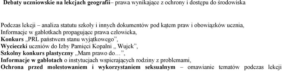 stanu wyjątkowego, Wycieczki uczniów do Izby Pamięci Kopalni Wujek, Szkolny konkurs plastyczny Mam prawo do, Informacje w gablotach